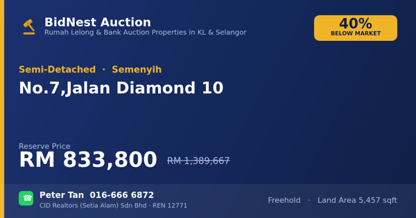 Semi-D · No. 7, Jalan Diamond 10