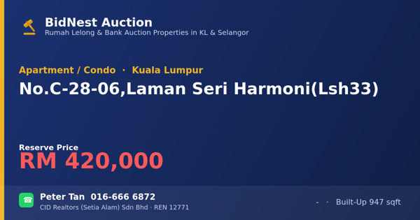 Apartment / Condo · No. C-28-06, Laman Seri Harmoni (Lsh33)