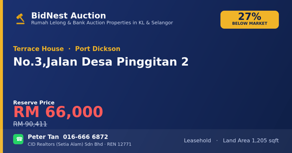 Terrace House · No. 3, Jalan Desa Pinggitan 2