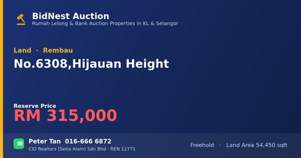 土地 · No. 6308, Hijauan Height