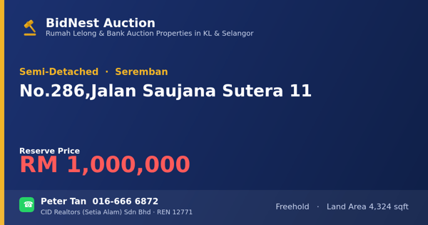 Semi-Detached · No. 286, Jalan Saujana Sutera 11