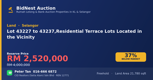 Tanah · Lot 43227 to 43237, Residential Terrace Lots Located in the Vicinity
