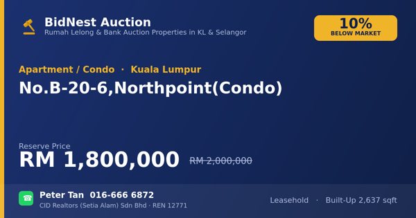 Apartmen / Kondo · No. B-20-6, Northpoint (Condo)