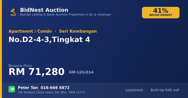 Apartmen / Kondo · No. D2-4-3, Tingkat 4
