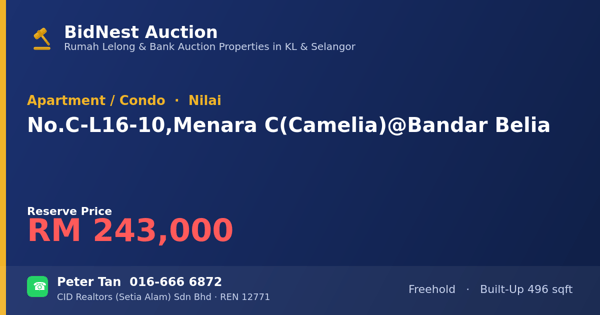 Apartmen / Kondo · No. C-L16-10, Menara C (Camelia) @ Bandar Belia