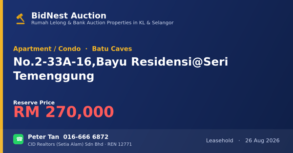 Apartment / Condo · No. 2-33A-16, Bayu Residensi @ Seri Temenggung