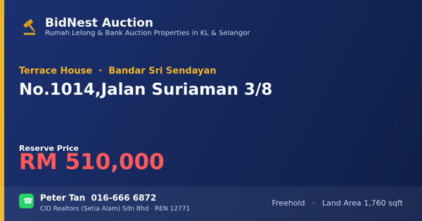 Rumah Teres · No. 1014, Jalan Suriaman 3/8