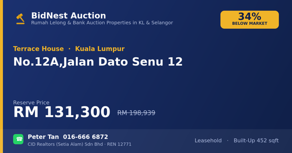 Rumah Teres · No. 12A, Jalan Dato Senu 12