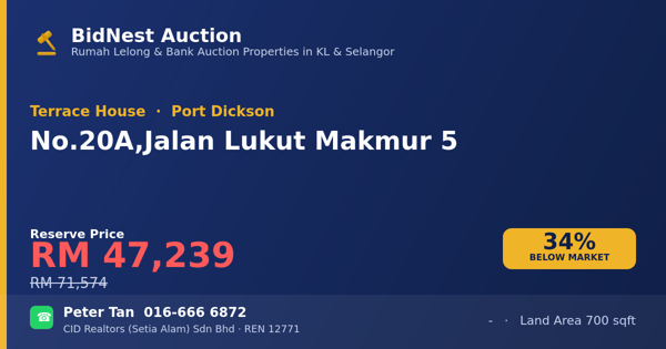 Terrace House · No. 20A, Jalan Lukut Makmur 5