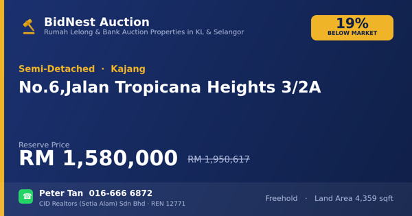 Semi-D · No. 6, Jalan Tropicana Heights 3/2A