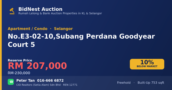 Apartment / Condo · No. E3-02-10, Subang Perdana Goodyear Court 5