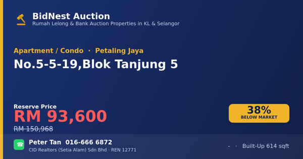Apartment / Condo · No. 5-5-19, Blok Tanjung 5