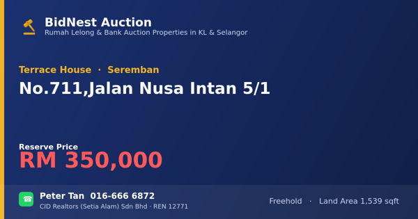 Terrace House · No. 711, Jalan Nusa Intan 5/1