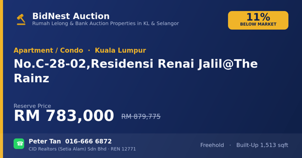 Apartmen / Kondo · No. C-28-02, Residensi Renai Jalil @ The Rainz