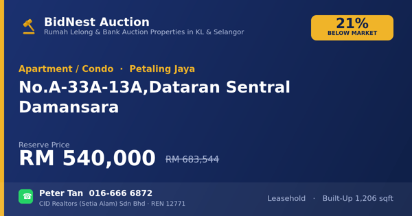 Apartmen / Kondo · No. A-33A-13A, Dataran Sentral Damansara