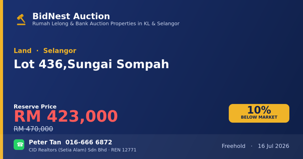 Tanah · Lot 436, Sungai Sompah