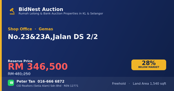 Shop Office · No. 23 & 23A, Jalan DS 2/2