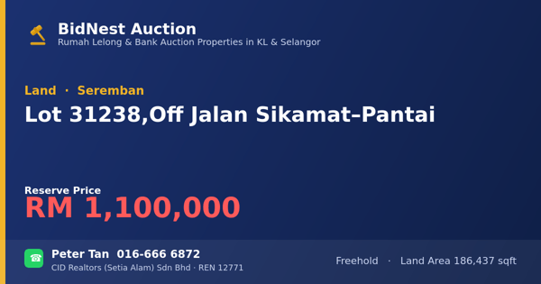 Land · Lot 31238, Off Jalan Sikamat – Pantai