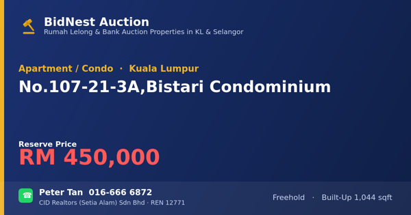 Apartment / Condo · No. 107-21-3A, Bistari Condominium