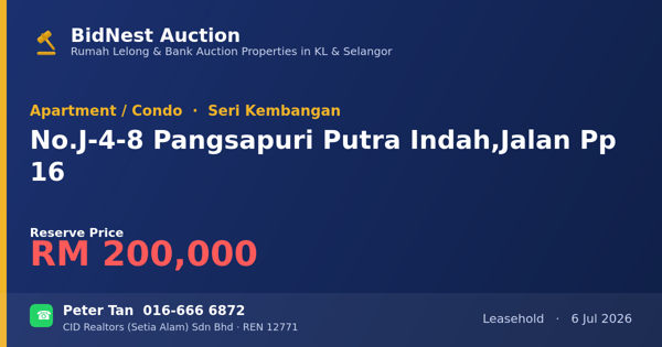 Apartment / Condo · No. J-4-8 Pangsapuri Putra Indah, Jalan Pp 16