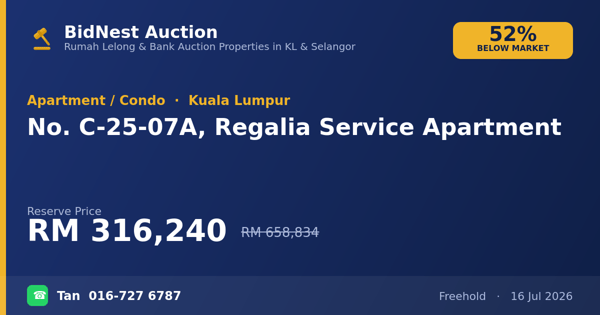 Apartment / Condo · No. C-25-07A, Regalia Service Apartment