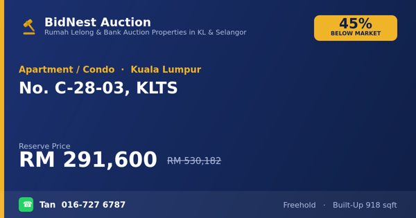 Apartment / Condo · No. C-28-03, KLTS