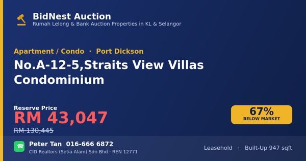 Apartment / Condo · No. A-12-5, Straits View Villas Condominium