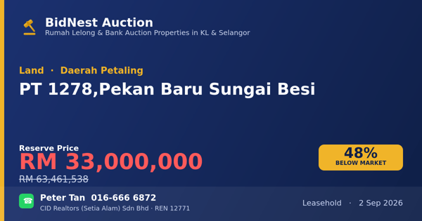 土地 · PT 1278, Pekan Baru Sungai Besi