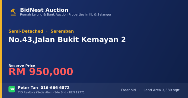 Semi-Detached · No. 43, Jalan Bukit Kemayan 2