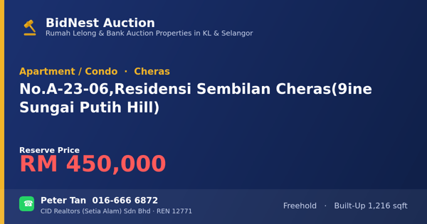 Apartment / Condo · No. A-23-06, Residensi Sembilan Cheras (9ine Sungai Putih Hill)
