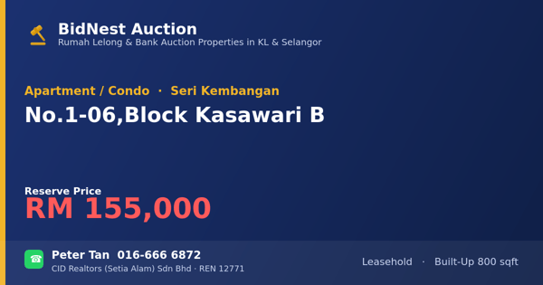 Apartment / Condo · No. 1-06, Block Kasawari B