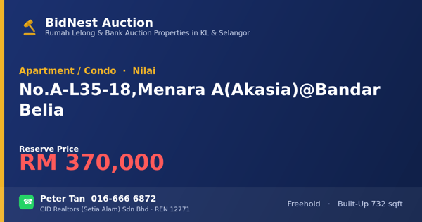 Apartment / Condo · No. A-L35-18, Menara A (Akasia) @ Bandar Belia