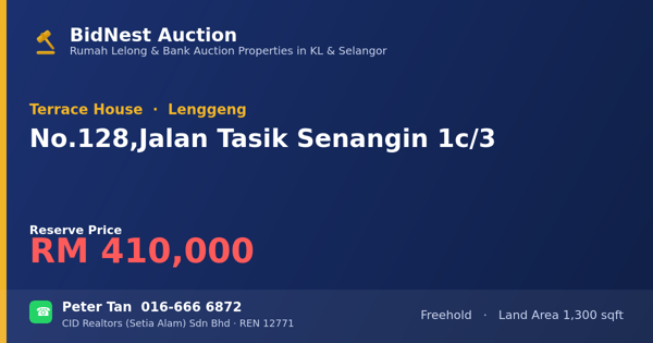 Terrace House · No. 128, Jalan Tasik Senangin 1c/3