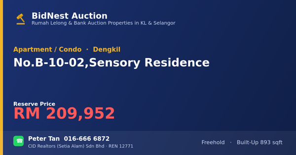 Apartment / Condo · No. B-10-02, Sensory Residence