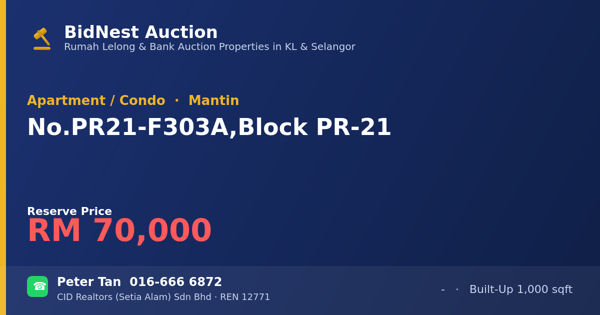 Apartment / Condo · No. PR21-F303A, Block PR-21