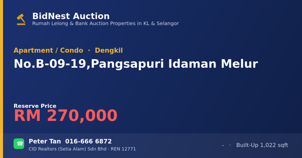 Apartment / Condo · No. B-09-19, Pangsapuri Idaman Melur