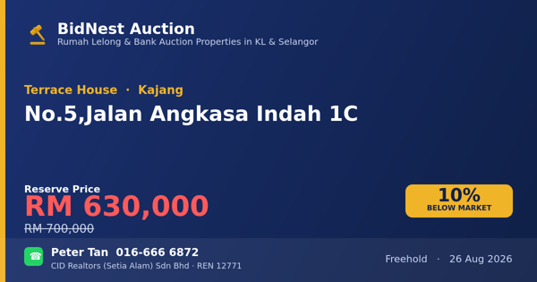 Terrace House · No. 5, Jalan Angkasa Indah 1C