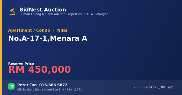 Apartment / Condo · No. A-17-1, Menara A