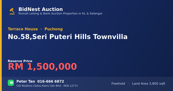 Terrace House · No. 58, Seri Puteri Hills Townvilla