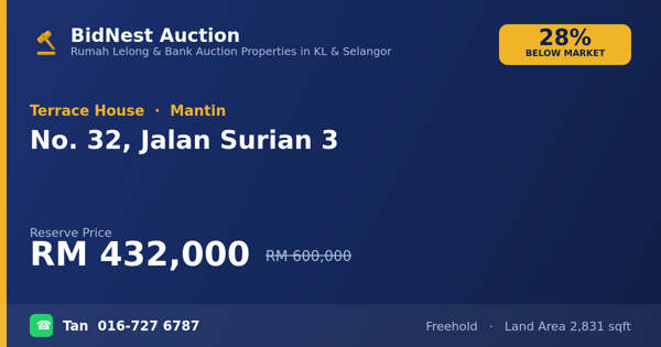 排屋 · No. 32, Jalan Surian 3