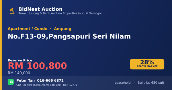 公寓 · No. F13-09, Pangsapuri Seri Nilam