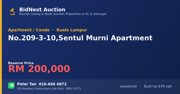 Apartment / Condo · No. 209-3-10, Sentul Murni Apartment