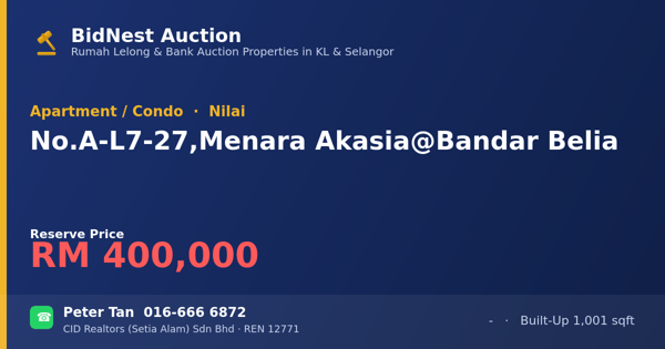 Apartment / Condo · No. A-L7-27, Menara Akasia @ Bandar Belia