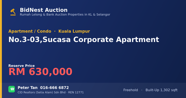 Apartment / Condo · No. 3-03, Sucasa Corporate Apartment