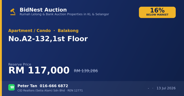 Apartment / Condo · No. A2-132, 1st Floor
