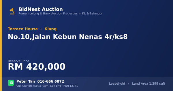 Rumah Teres · No. 10, Jalan Kebun Nenas 4r/ks8