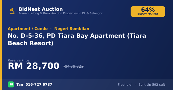 Apartmen / Kondo · No. D-5-36, PD Tiara Bay Apartment (Tiara Beach Resort)