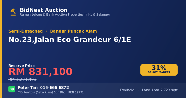 Semi-D · No. 23, Jalan Eco Grandeur 6/1E