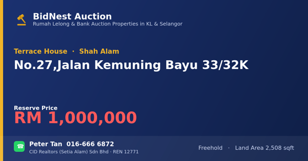 Rumah Teres · No. 27, Jalan Kemuning Bayu 33/32K