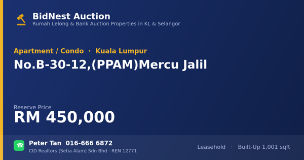 Apartmen / Kondo · No. B-30-12, (PPAM) Mercu Jalil